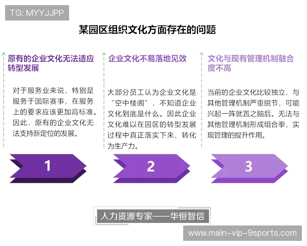 新闻中心全面解读企业文化建设亮点推动核心竞争力提升,企业文化建设核心举措 新闻中心全面解读企业文化建设亮点推动核心竞争力提升,企业文化建设核心举措