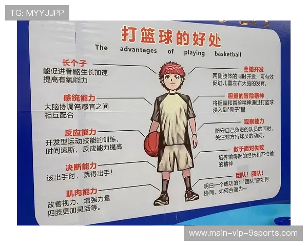 篮球让中国少年更加自信,篮球可以让我们怎么样 篮球让中国少年更加自信,篮球可以让我们怎么样